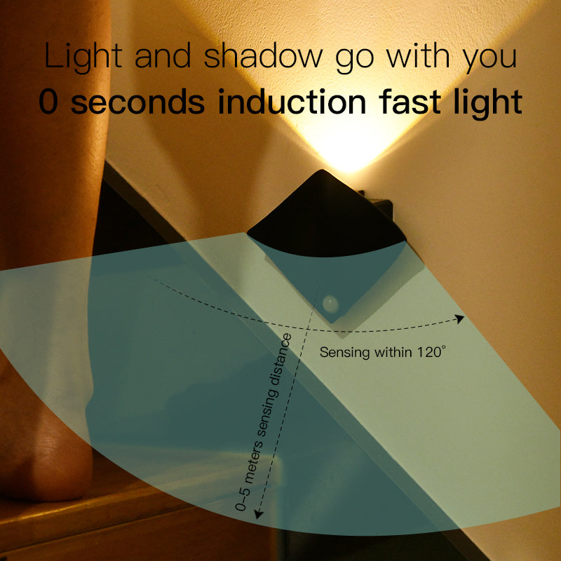 GlowSense Lamp