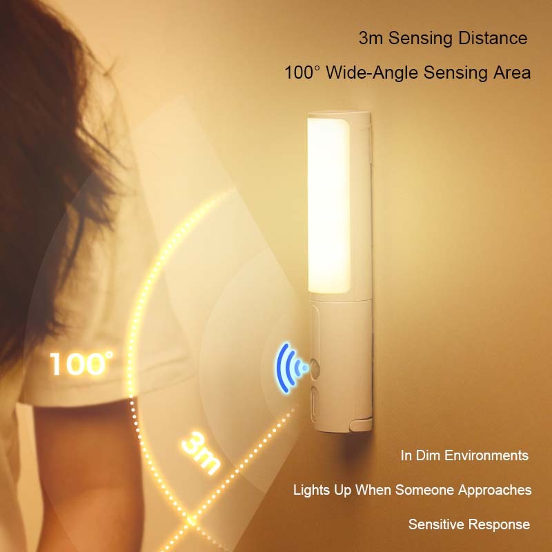 MotionGlow Nightlight